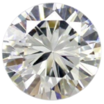 2 Carat Cubic Zirconia: A Stunning Diamond Alternative